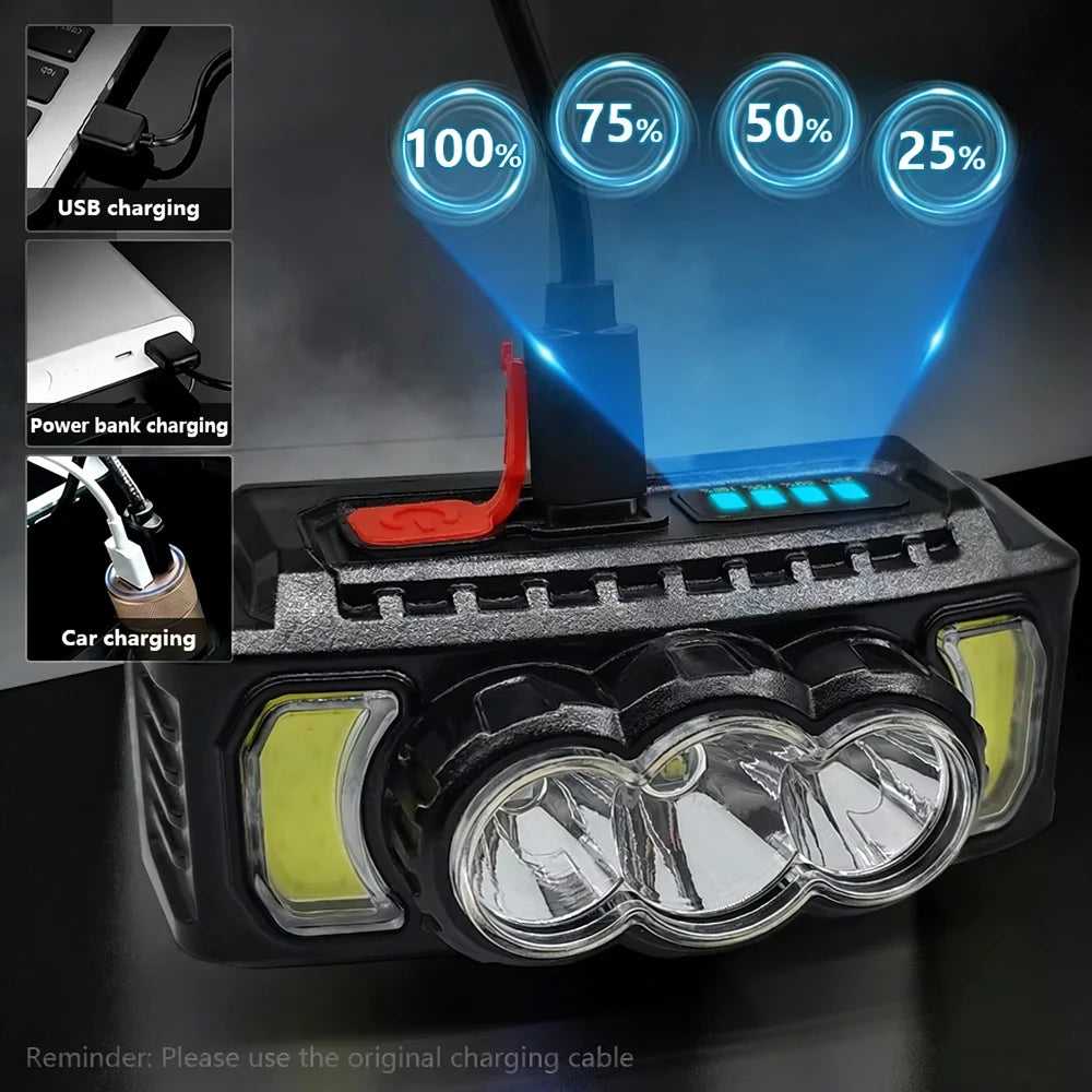 Super Powerful COB Head Flashlight LED Portable Head Lamp USB Rechargeable 7 Modes Outdoor Camping Hiking Headlamp Work Light