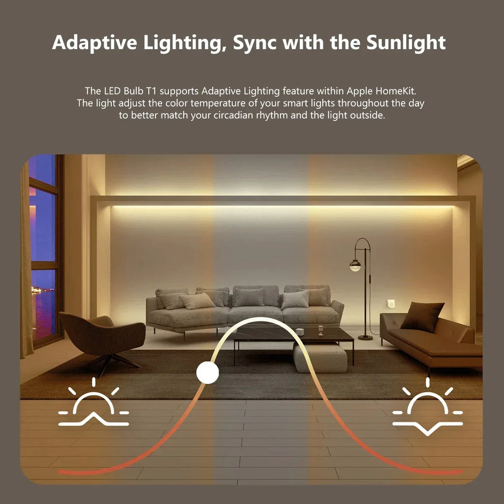 Aqara LED Bulb T1 Zigbee Smart Adaptive Bluetooth Light Bulb E27 2700K-6500K 220-240V For Xiaomi Smart Home Mi Home Homekit App