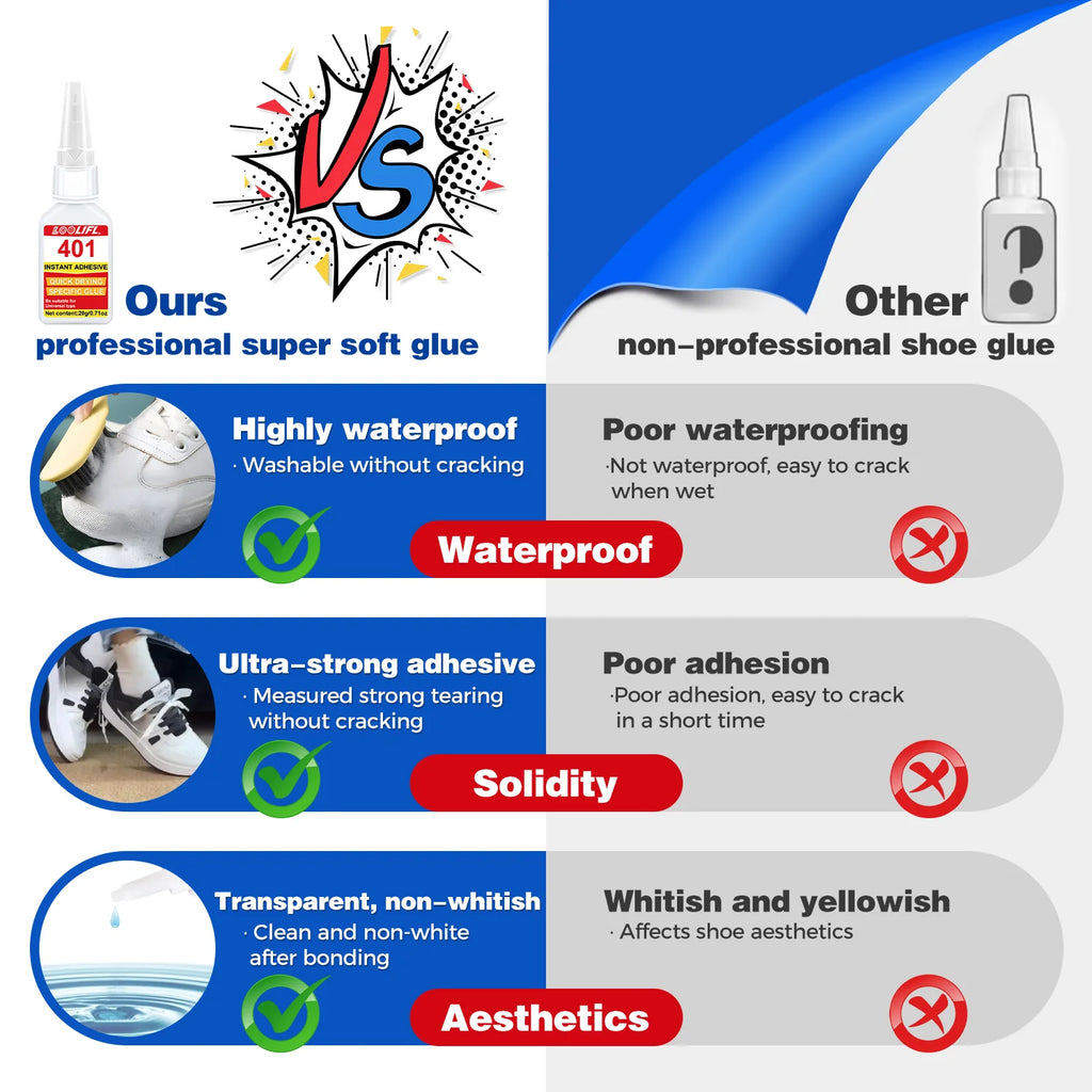 Loolifl-3-Pack Strong Shoe Repair Glue, Super Universal Waterproof Adhesive for Professional Shoemakers, Fast-Drying and Wear-Resistant