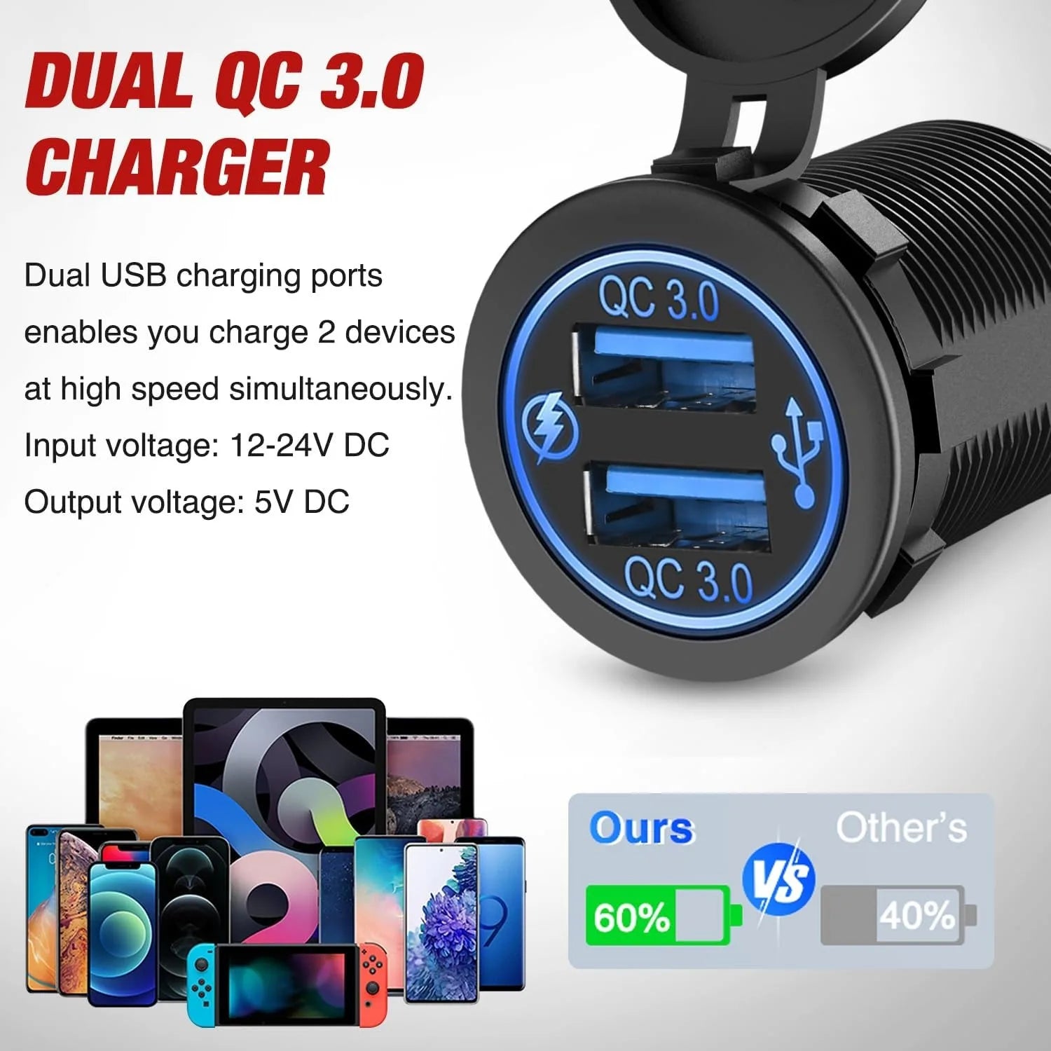 Nilight QC 3.0 Dual USB Charger and Cigarette Lighter Socket Pre-Wired 12V-24V with Cigar Power for Cars Trucks