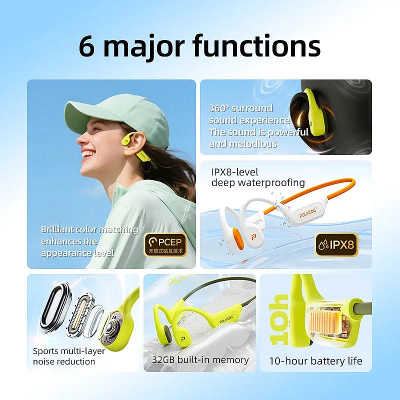 POLVCDG X9 Bone Conduction Earphones 32G IPX8 Waterproof Open Design for Swimming Running Cycling Hanging Earphones