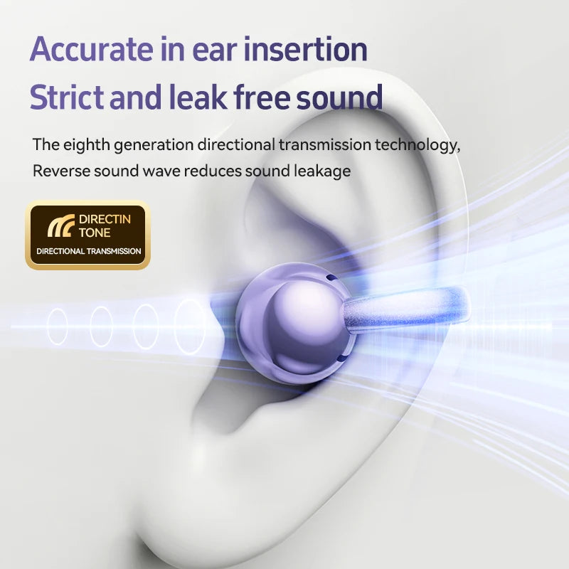 TECSIRE Ear Clip On Bluetooth Earphones OWS Wireless Earbuds HiFi Stereo ENC Mic For Sports Fitness