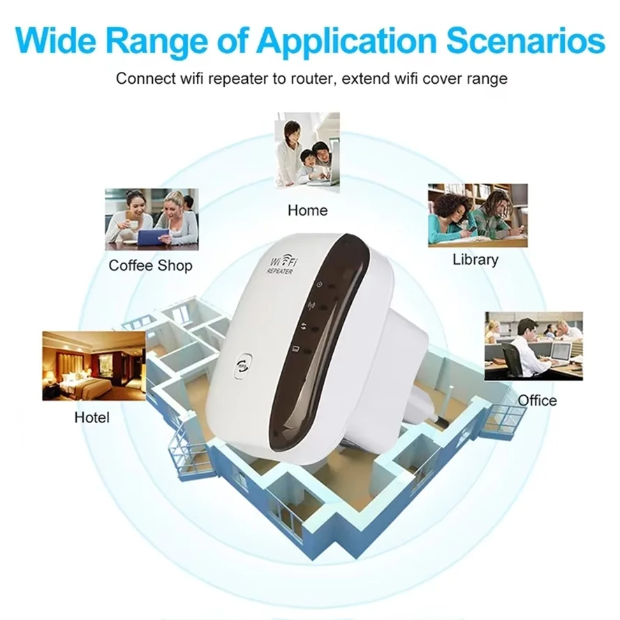 Wifi Repeater Wireless Signal Amplifier Extended Network Enhancer EU US Home Router 300m Through The Wall Bedroom Receive Moving