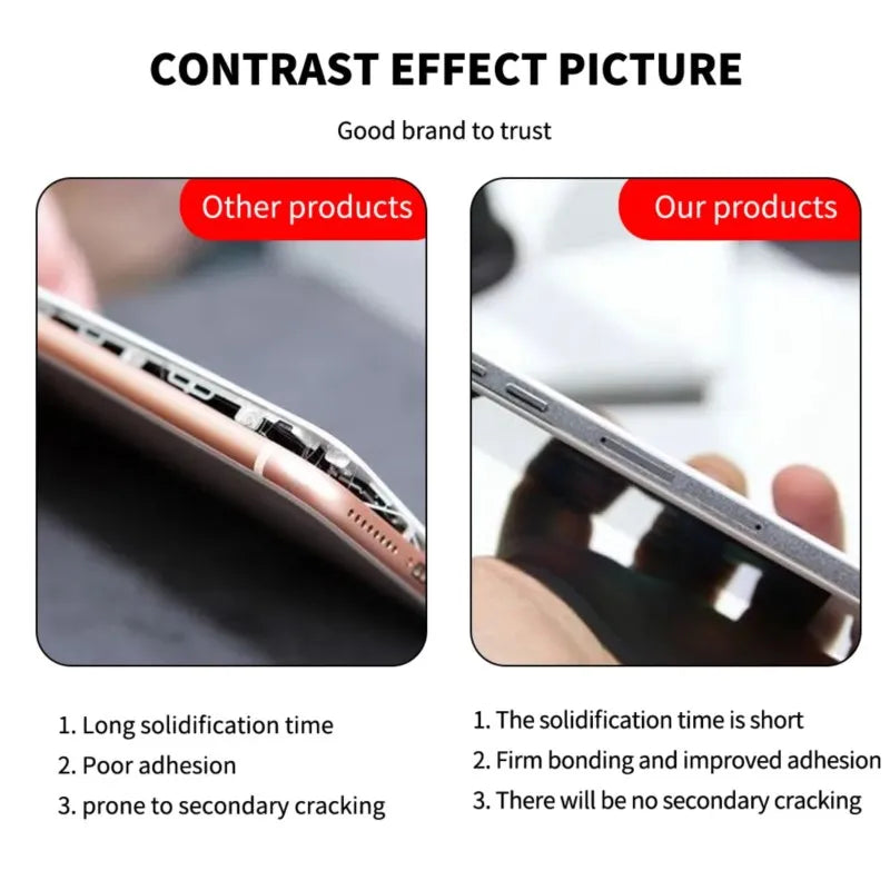 5-100pcs B7000 Super Glue 3ml Mobile Phone Touch Screen Adhesive Telephone DIY Repair Point Diamond Jewelry Glass Glue