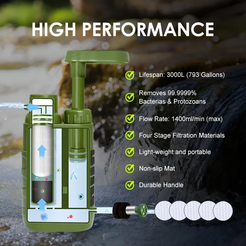Water Purifier Pump With Replaceable Carbon 0.01 Micron Water Filter Portable Outdoor Emergency And Survival Gear Camping Hiking