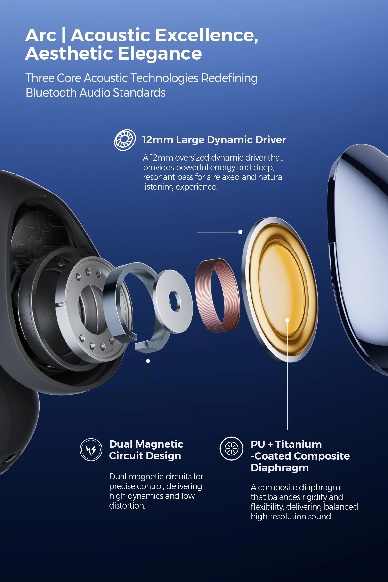 SoundPEATS Arc Open Ear Clip Bluetooth Headphones, VGP2026 Award Wireless Earbuds with 12mm Dual-Magnet Drivers, 48H Playtime