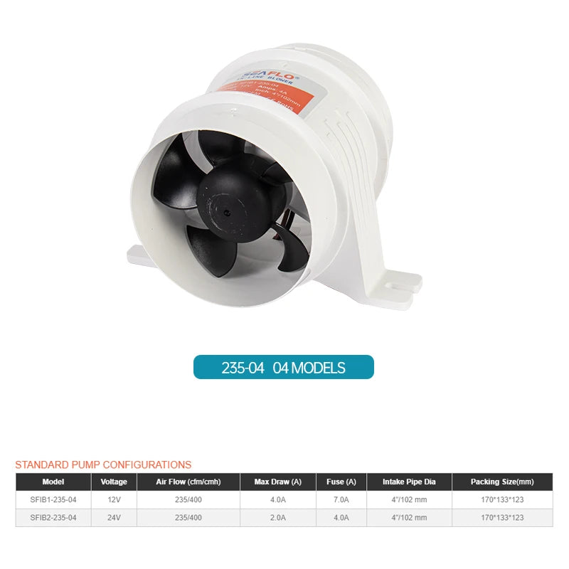 12V/24V 40A ABS Quiet Air Blower Water Resistant High Air Flow In-Line Blower Marine Bilge Boat Blower Motor Plastic