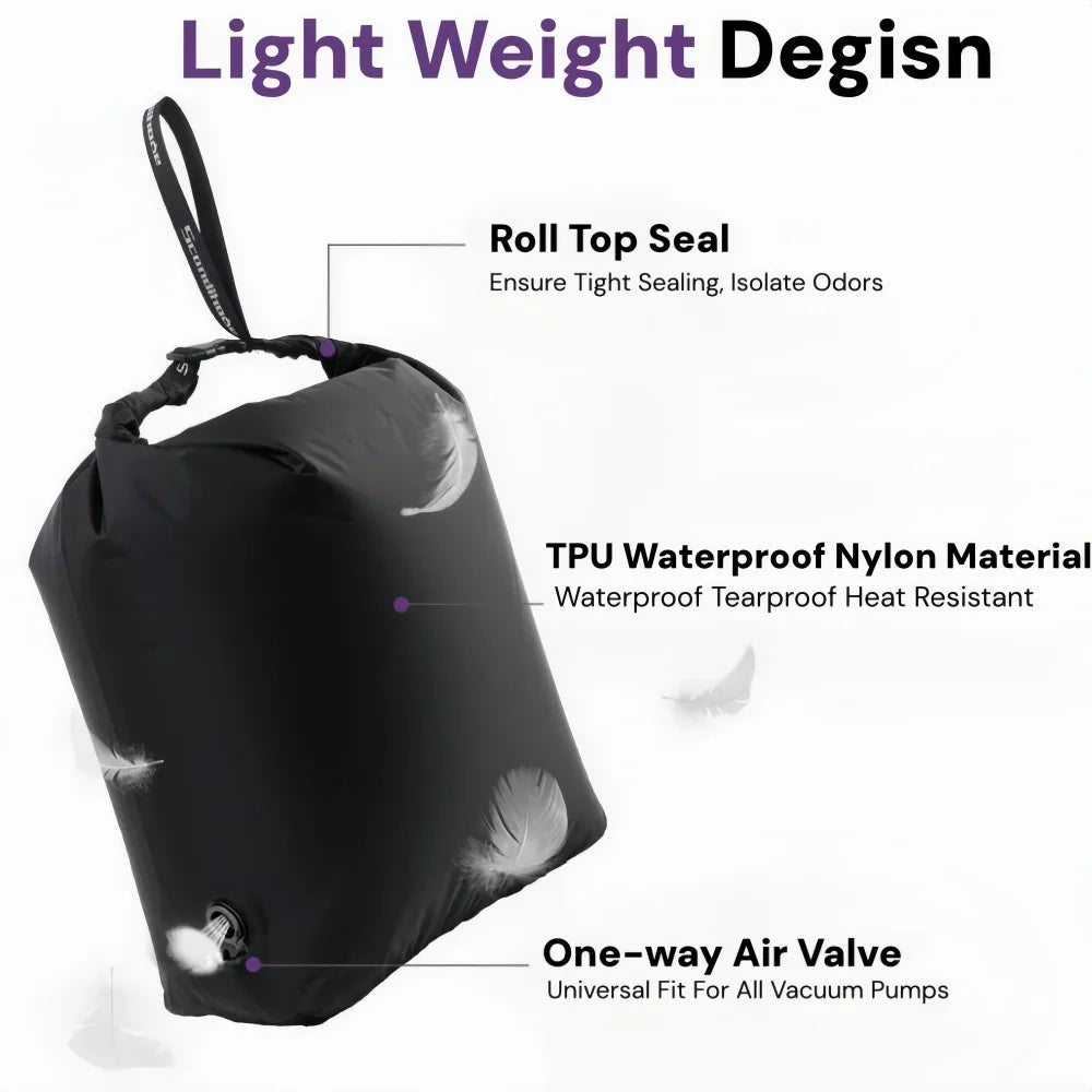 Vacuum Compression Storage Bag Portable Large Capacity Waterproof Luggage Bag Clothes Bag Dustproof Business Trip Travel