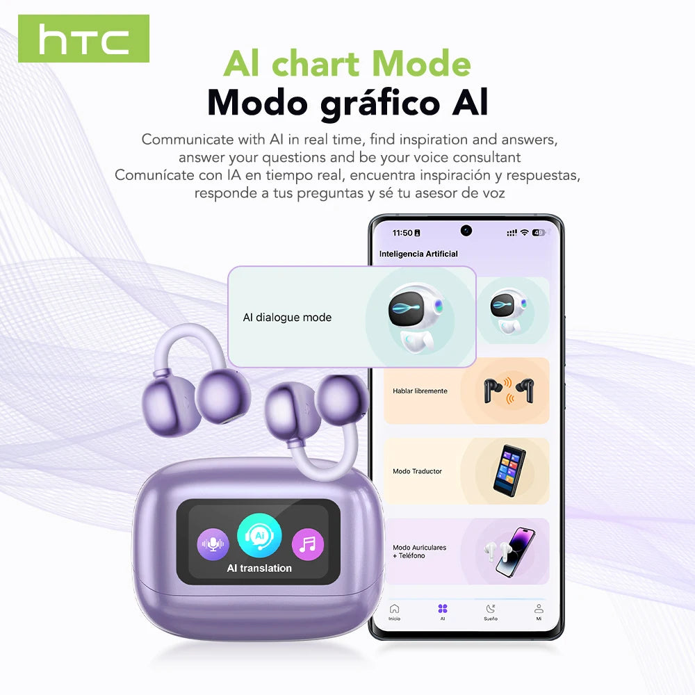 HTC NE54 TWS Ear Clip Wireless Earbuds Wireless Earbuds Bluetooth 5.3 ENC Noise Cancelling LED Digital Display For Android iOS