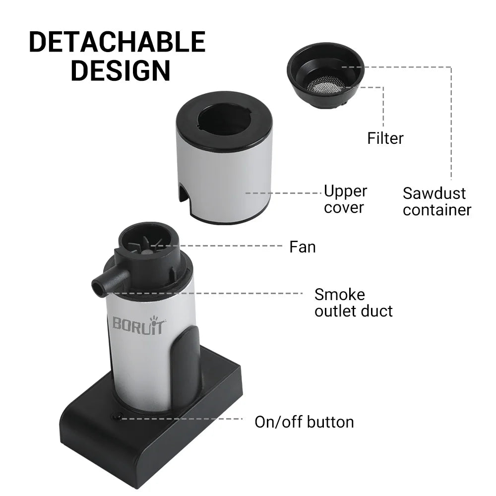 BORUiT Portable Molecular Cuisine Smoking Gun Smoke Infuser Food Cold Smoke Generator Meat Burn Smokehouse Cooking for BBQ Grill
