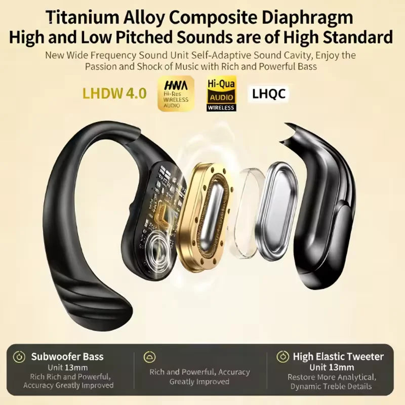 Wholesale Wireless Headphones Bluetooth 5.4 Earphones Button Control True with Mic Noise Reduction Earhooks Waterproof Headset