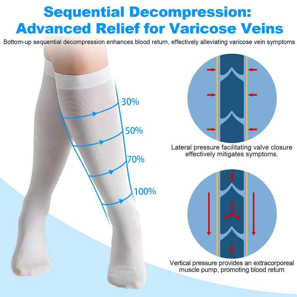 1 Pair Anti Embolism Stockings, 15-21 MmHg, Ted Hose White Compression Socks - Knee High Medical Compression Socks for Swelling