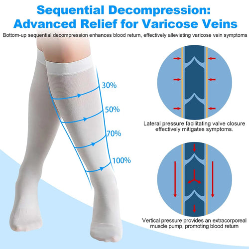 1 Pair Anti Embolism Stockings, 15-21 MmHg, Ted Hose White Compression Socks - Knee High Medical Compression Socks for Swelling
