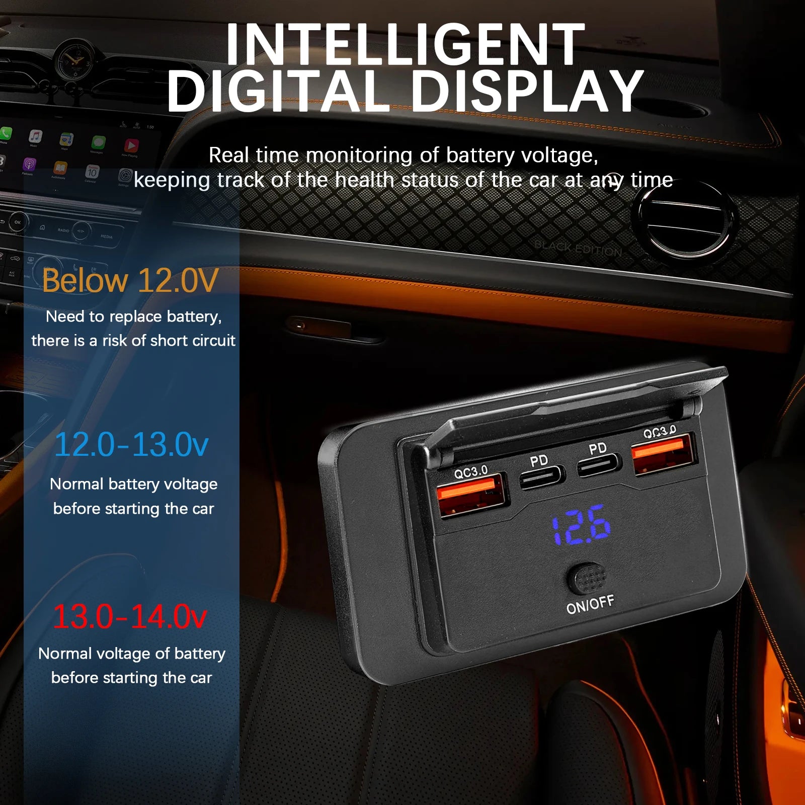 12V/24V Car Dual USB PD Port Charger Power Adapter PD QC3.0 Car Charger Socket Mobile Phone Charging Outlet Panel Universal