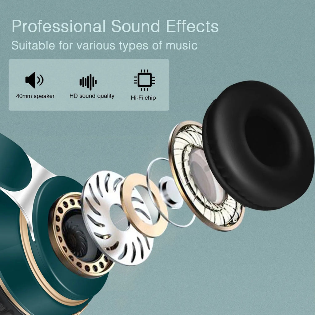 Earphones Wireless Bluetooth Headphones Stereo Headband with SD Card Slot And Mic for Android IOS Tablet - Student Gift