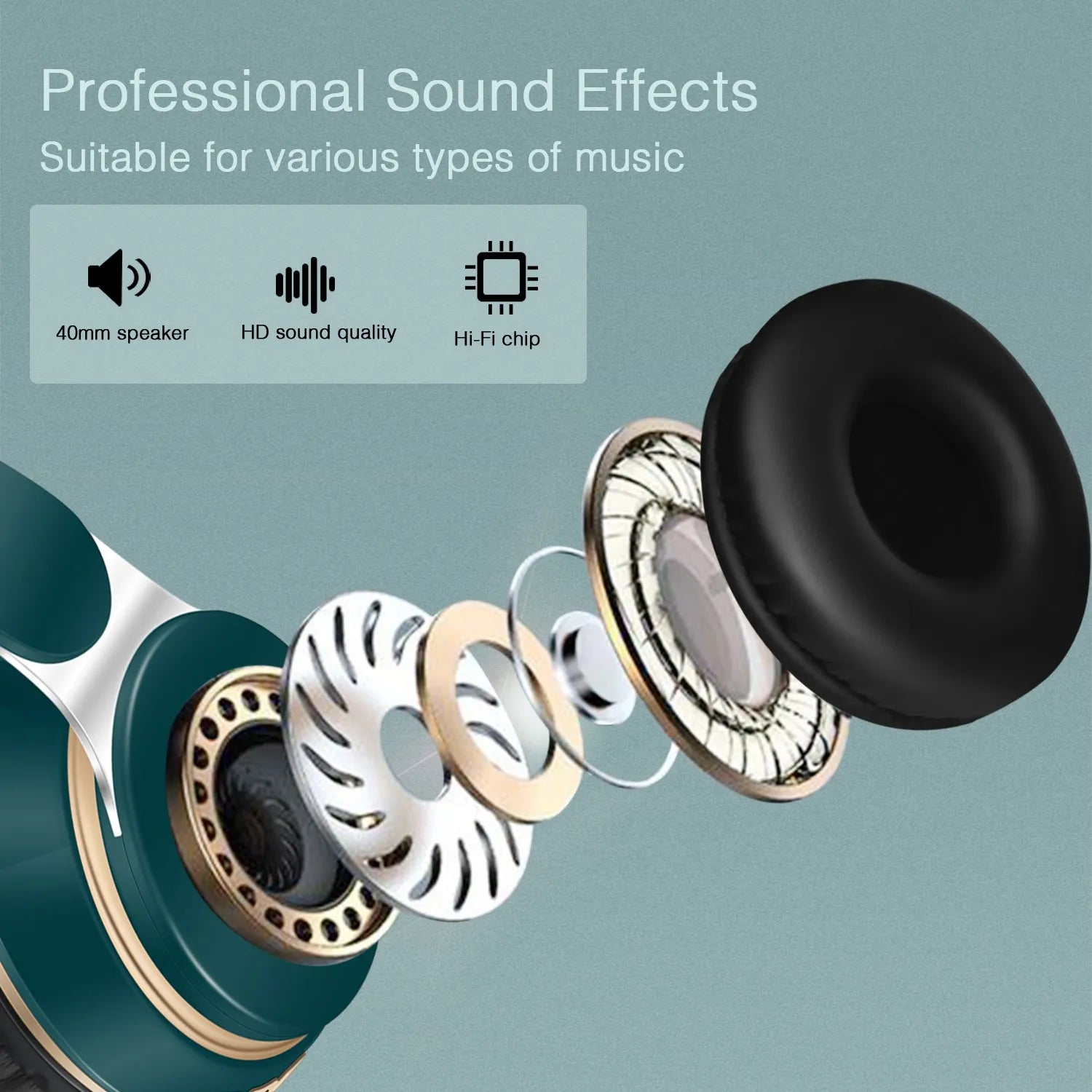 Earphones Wireless Bluetooth Headphones Stereo Headband with SD Card Slot And Mic for Android IOS Tablet - Student Gift