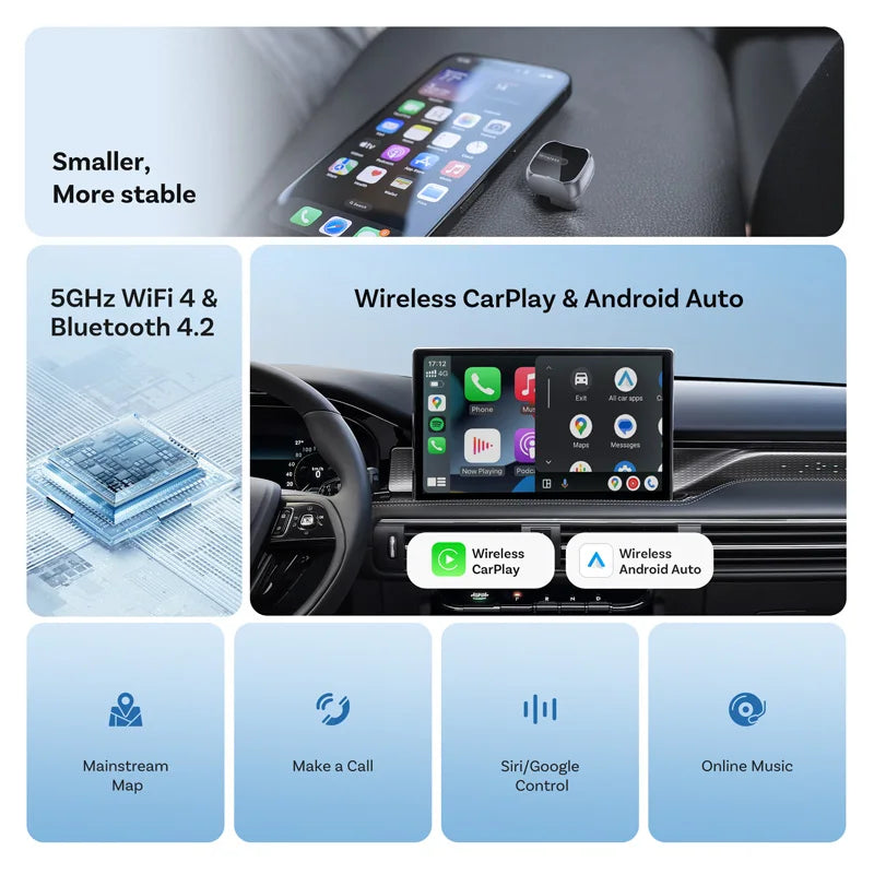 CP88-M2 Wireless Carplay Adapter Android Auto Interconnection Box Type-A To C Siri/Google Control