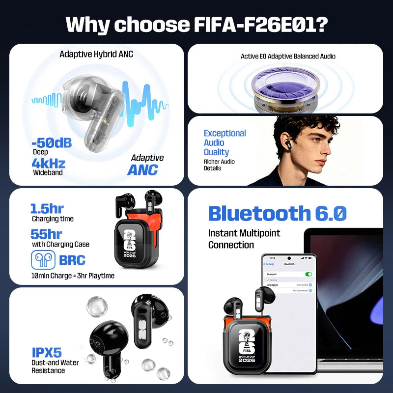 Wireless Bluetooth Earphones FIFA 2026 Limited Edition AI Translate In Ear Earbuds Hi-Fi Sound Fast Charge Clear Calls F26E01
