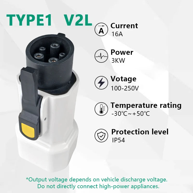EVqiaoyi Type1 V2L Discharger Adapter with EU Socket Vehicle to Load Plug for IONIQ 5/6 KIA EV6/9 MG for Outdoor Power Supply