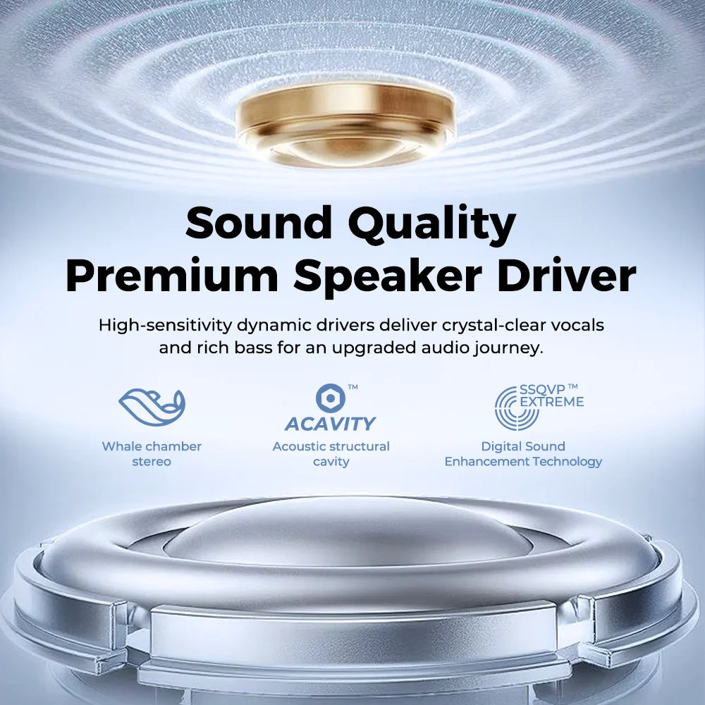 Auriculares Traductor DeIdioma 2026 HTC NE68 AI Translation Earbuds Bluetooth 6.0 Low Latency Gaming IPX4 Sports Touch Control