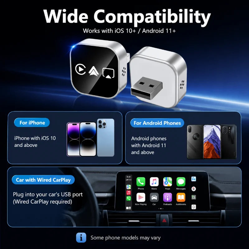 2026 New Upgrade Car Wireless Adapter 4-in-1 Wireless CarPlay Android Auto AirPlay Mirror Link Bluetooth WiFi Mini USB Dongle