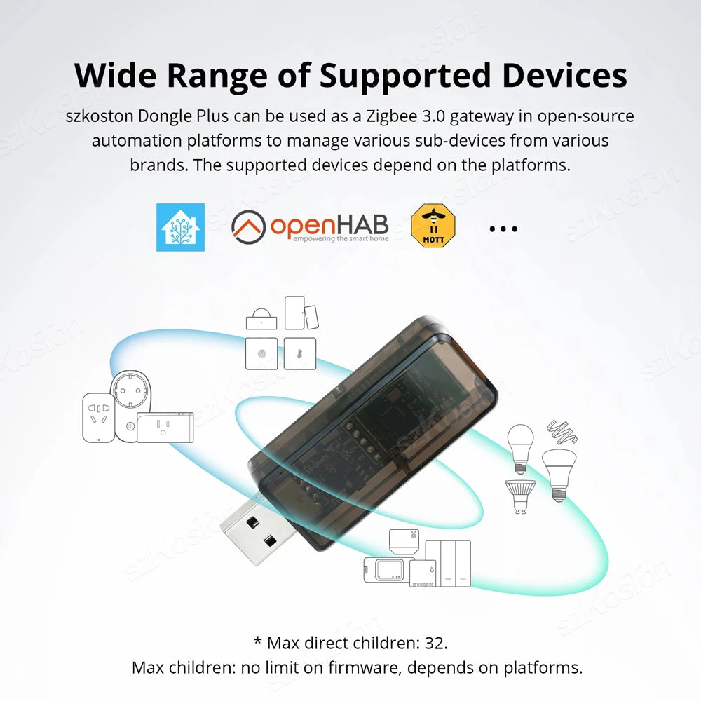 Zigbee 3.0 USB Dongle Plus EFR32MG21 Universal Open Source Hub Gateway Works with Home Assistant openHAB Zigbee2MQTT ZHA NCP