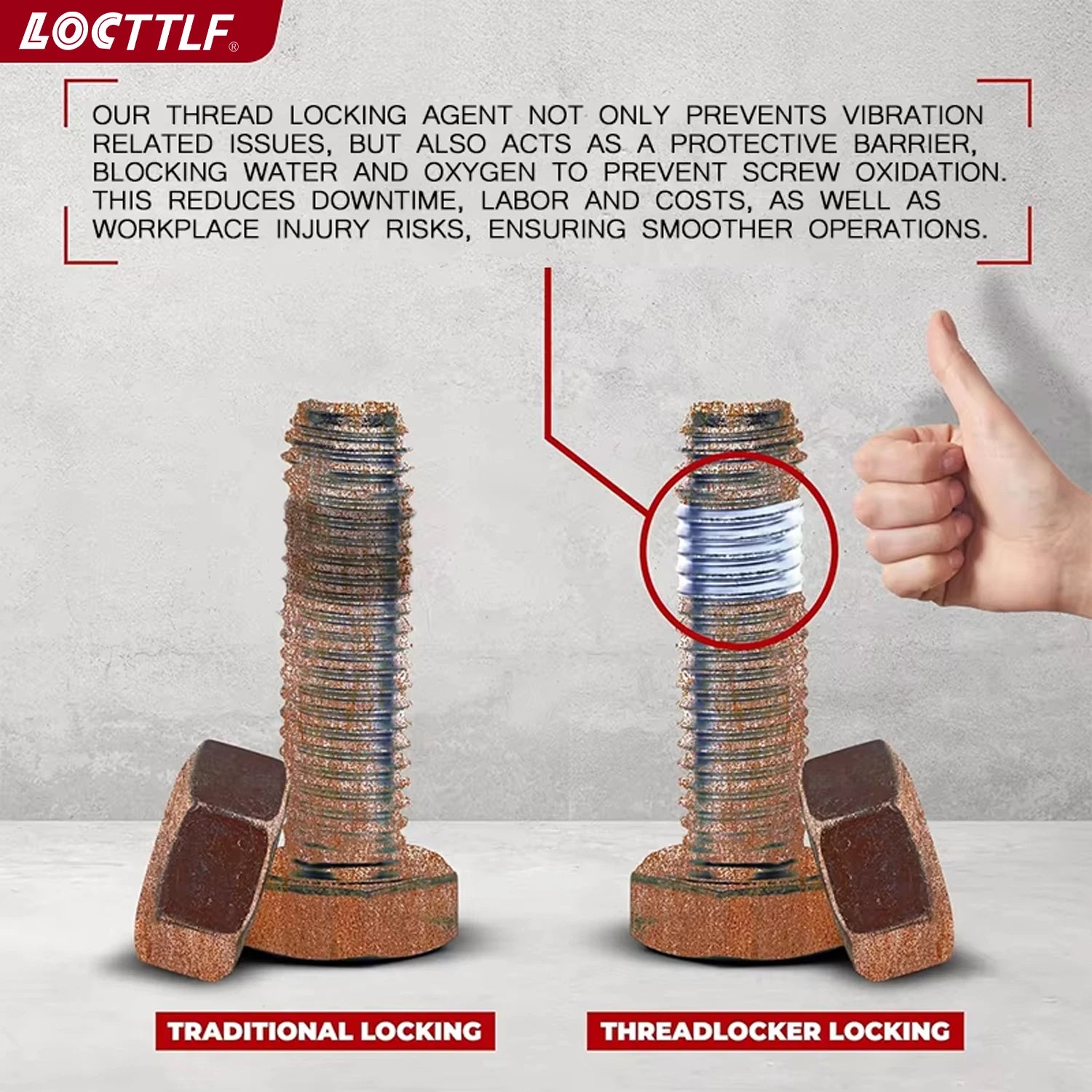 243 Blue Anaerobic Adhesive Medium Strength Threadlockers For All Metal Threaded Components Removable Waterproof 50ML