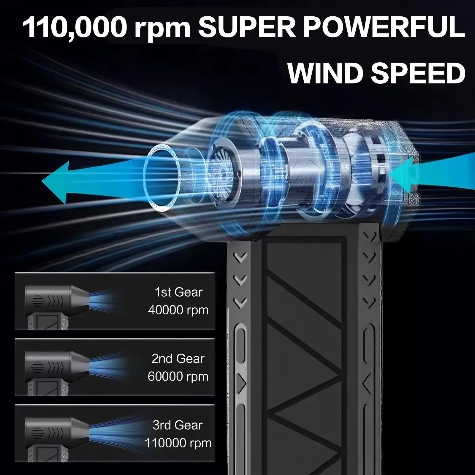 Electric Air Blower 3 Speed 110000 RPM Cordless Air Duster Rechargeable Jet Dry Blower USB Powered Portable Cleaning Tool for Car Vacuum Cleaner Auto Interior Dust Removal High Power Compact Duster for Automotive Electronics