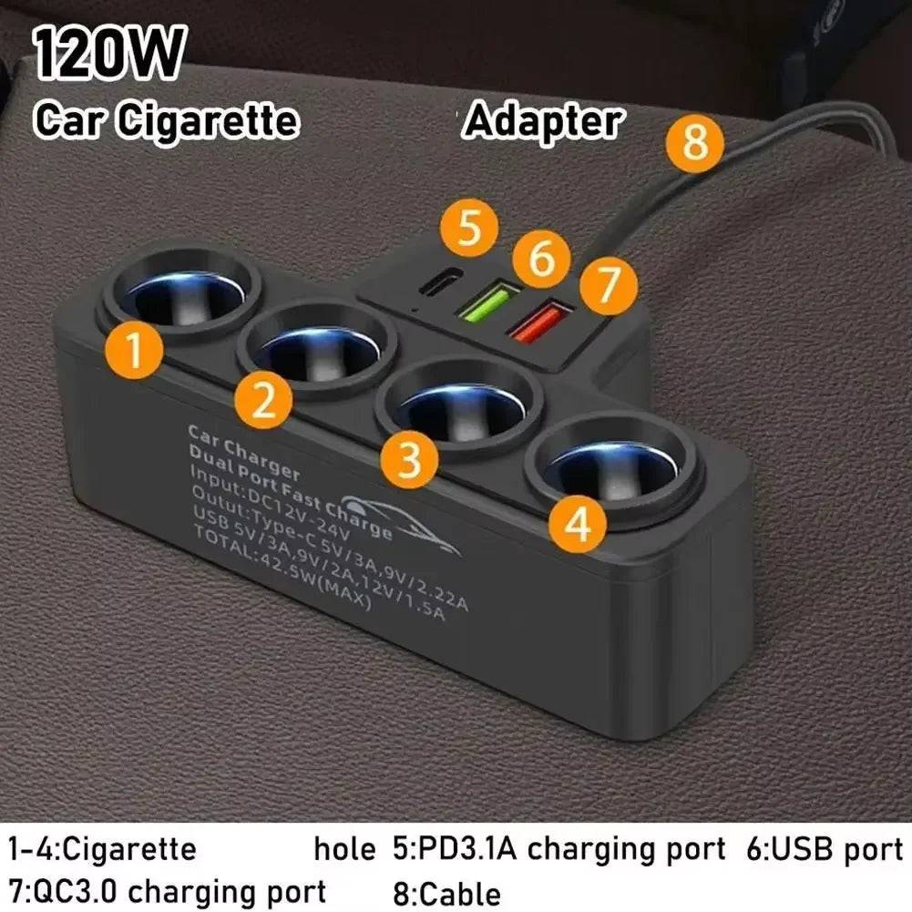 PD QC3.0 Dual USB Socket 120W Car Cigarette Lighter Splitter 12V 24V Fast Charger Plug Phone Power Adapter For Car DVR Dashcam﻿