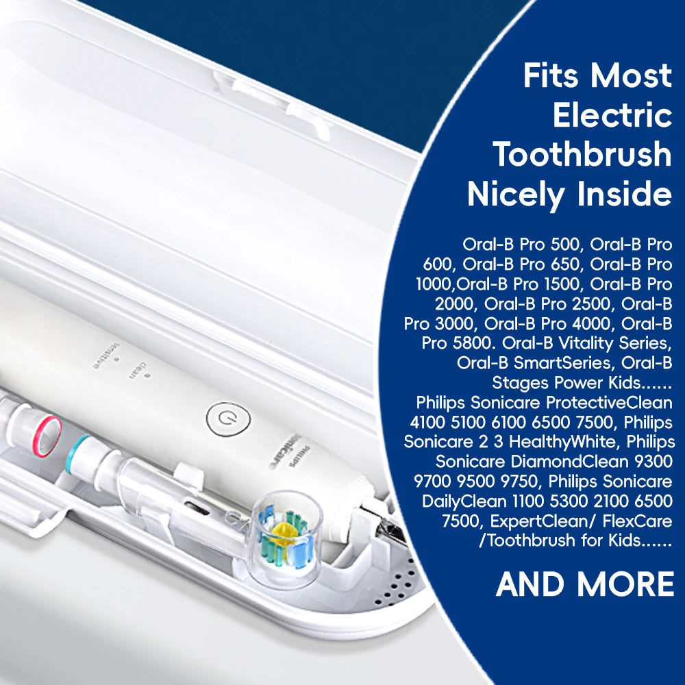 Reusable Toothbrush Travel Case and 4 Brush Heads Dustproof Covers Set, Compatible with Oral B & iO Series Electric Toothbrushes
