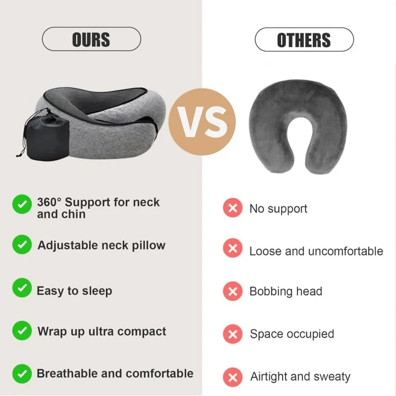 Portable U-shaped Travel Pillow 100% Memory Foam Snail Pillow Travel Neck Support Neck Pillow Adjustable Soft Noon Break Pillows