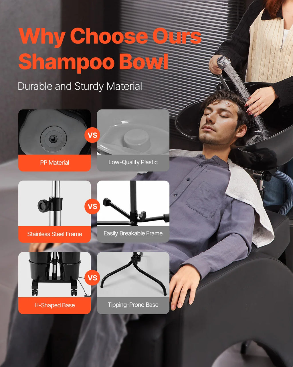 SucceBuy Portable Shampoo Bowl Shampoo Sink for Washing Hair with Electric Pump Height and Angle Adjustable for Home Salon Use