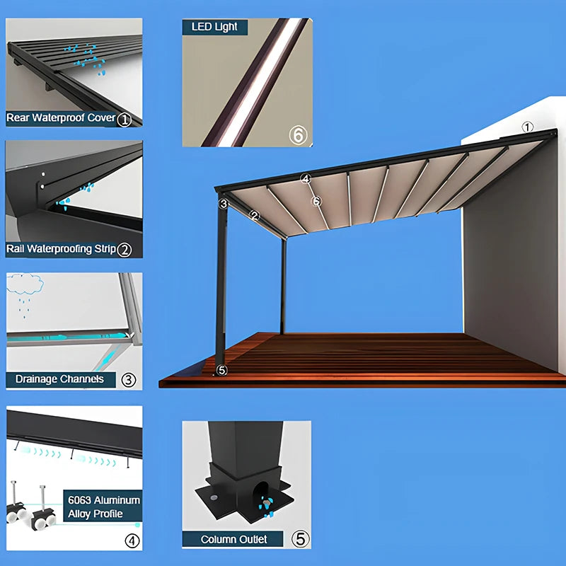 Motorized Retractable Pergola Roof Waterproof Sunproof Folding Awning with Integrated LED Lighting for Patios Gardens