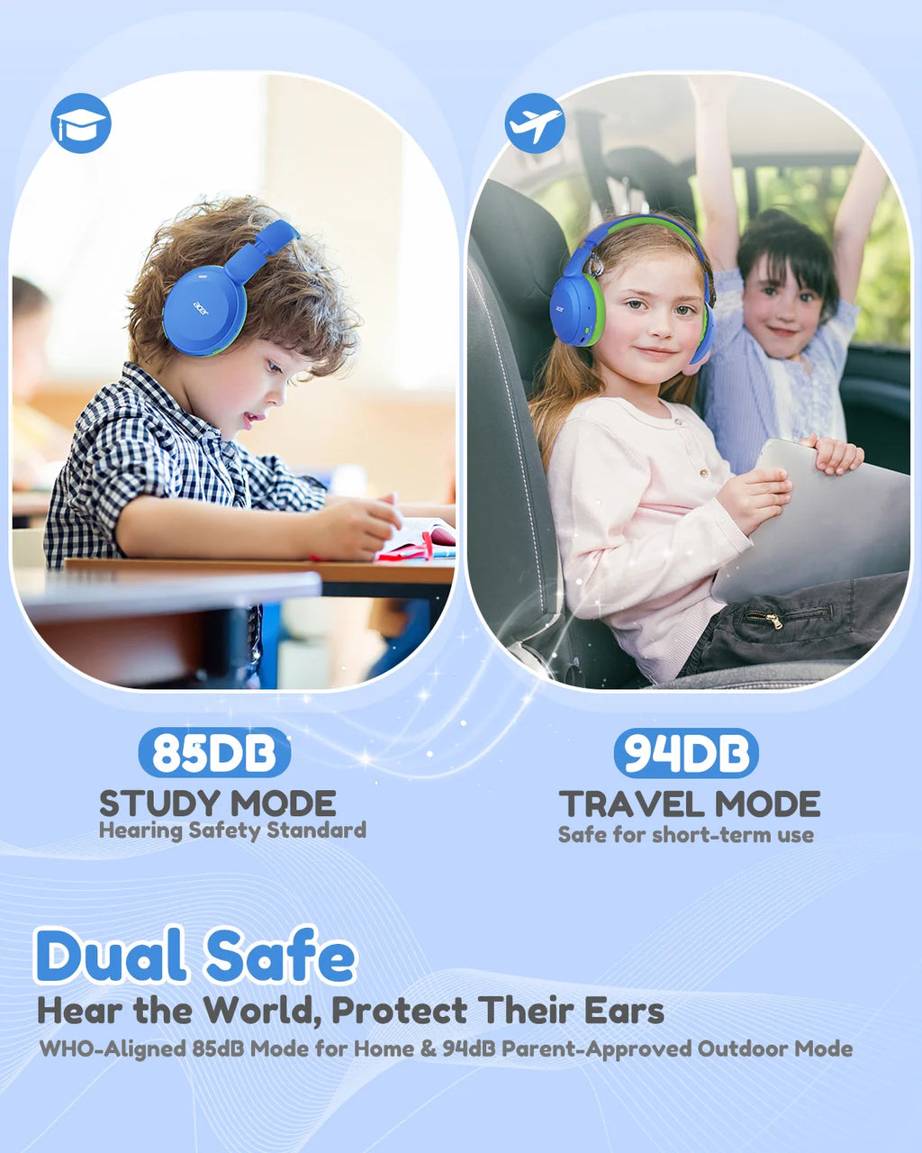 Acer Kids Bluetooth 6.0 Headphones with Built-in Mic 85/94dB Volume Limited Lightweight Over-Ear Wireless Headphones for Kids