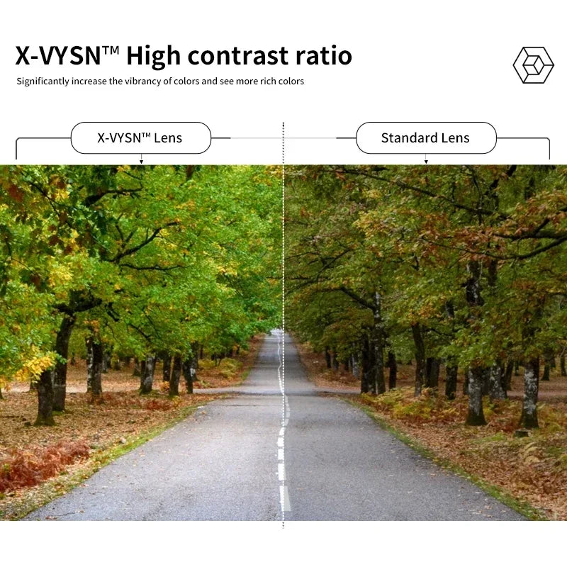 2026 SCVCN New Photochromic Hiking Eyewear Cycling Sunglasses Fashion MTB Glasses Bicycle UV400 Cycle Bike Goggles for Men Women