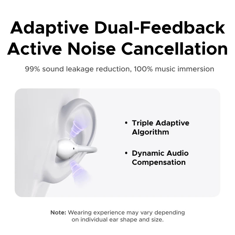 Open Ear Wireless Headphones Bluetooth Earphones ANC Dual-feedback Active Noise Cancellation, 32 Hours Playtime Clip Earbuds