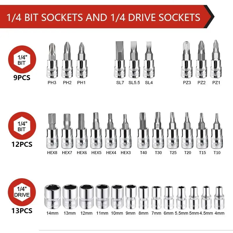 46 Pieces 1/4 Inch Metric Ratchet Socket Wrench Set with Extension Bar, Portable Repair Tools for Auto & Household Use