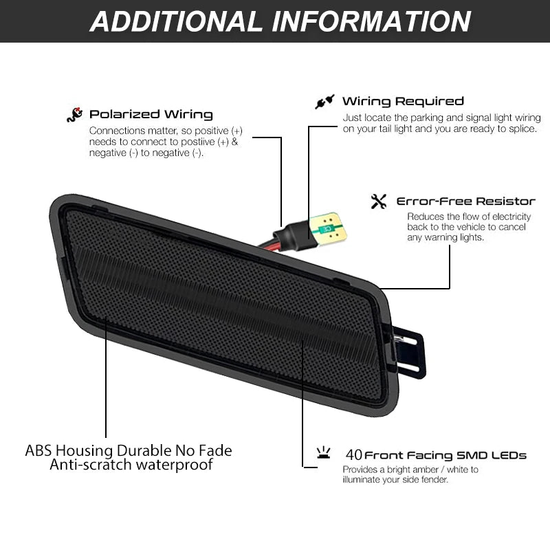 For Audi A7 Quattro/ RS7/ S7 Front Rear Side Marker Light Turn Signal Light Parking Position Indicator Lamp Assembly 2012-2017