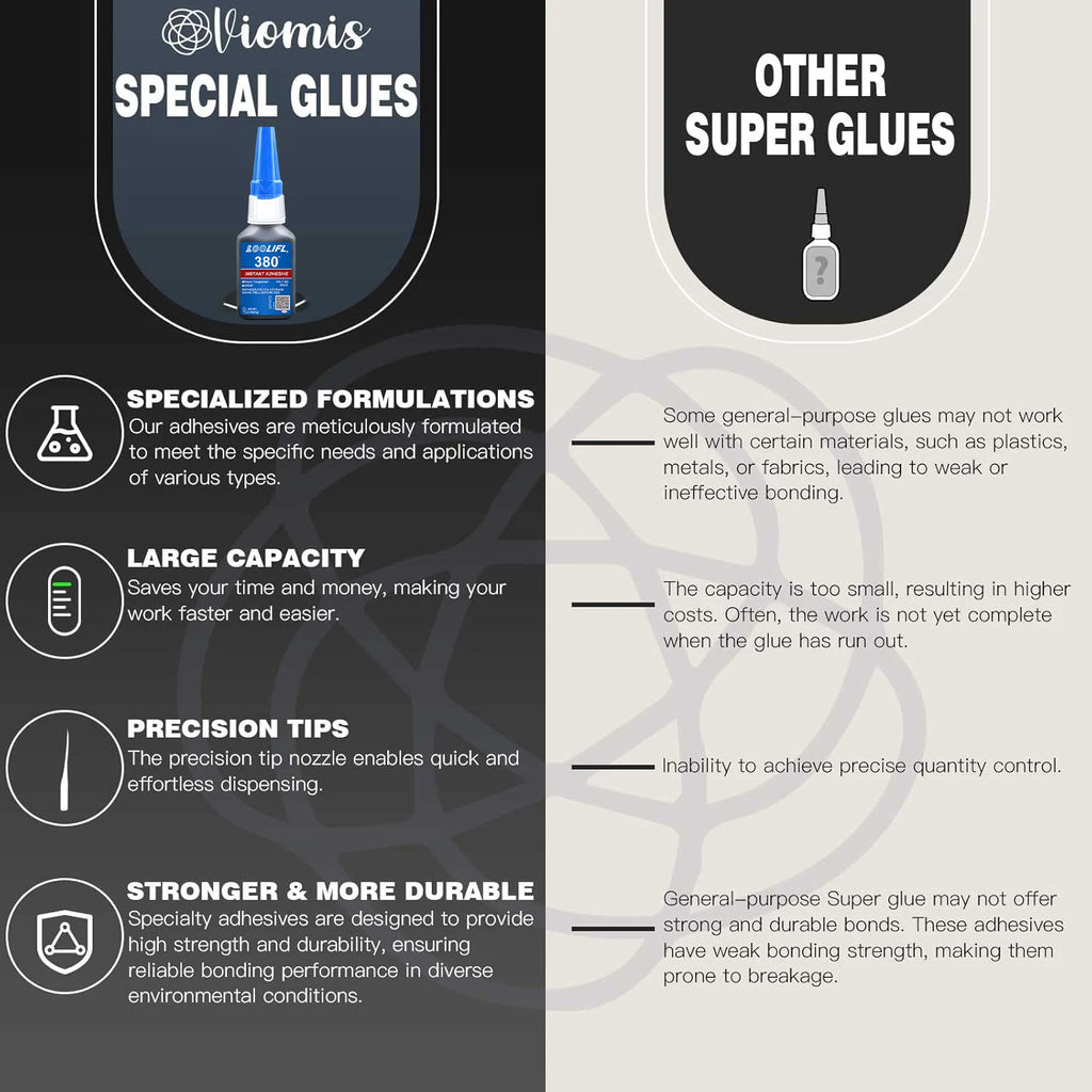 New black rubber glue, high strength, waterproof and simple to operate, is used for rubber, soles, auto parts and various tires.
